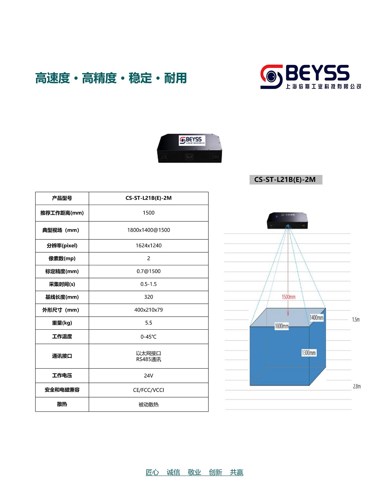 拆码垛解决方案