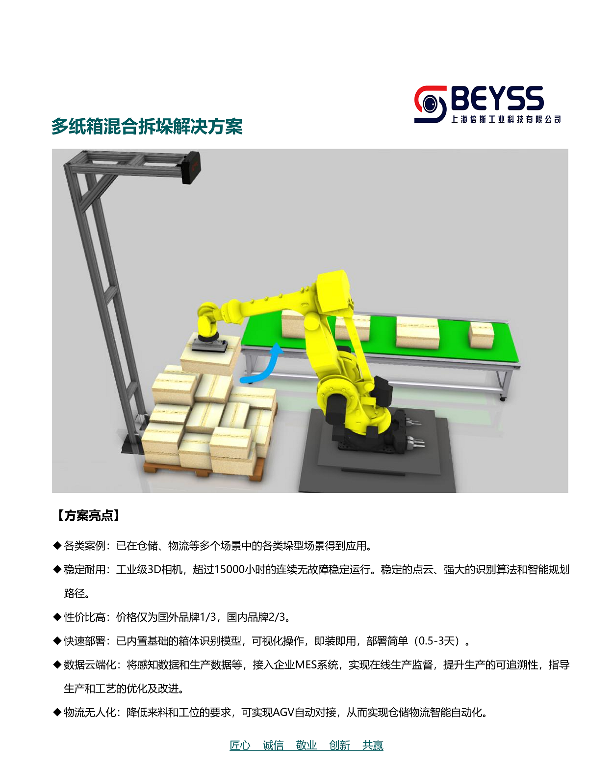 多纸箱混拆解决方案